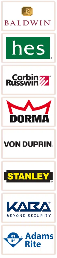 Capitol Locksmith Service Aurora, CO 303-481-7925