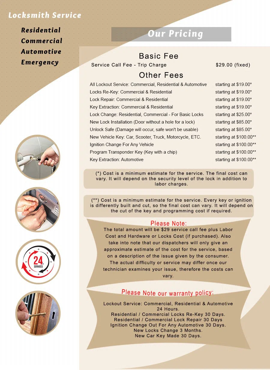 Capitol Locksmith Service Aurora, CO 303-481-7925